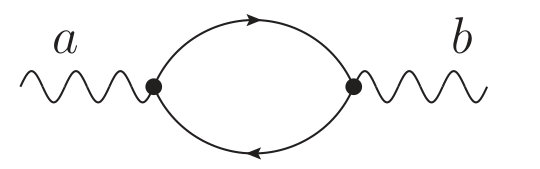 Figure 25